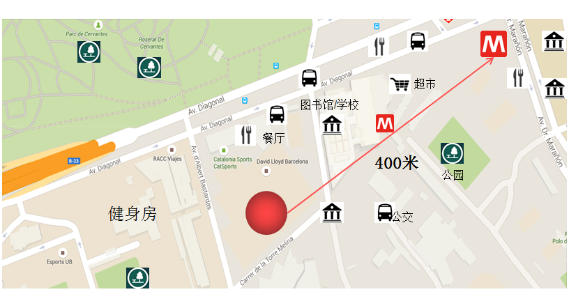 交通及地理位置.png